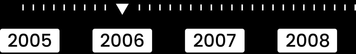 Year line on sidebar