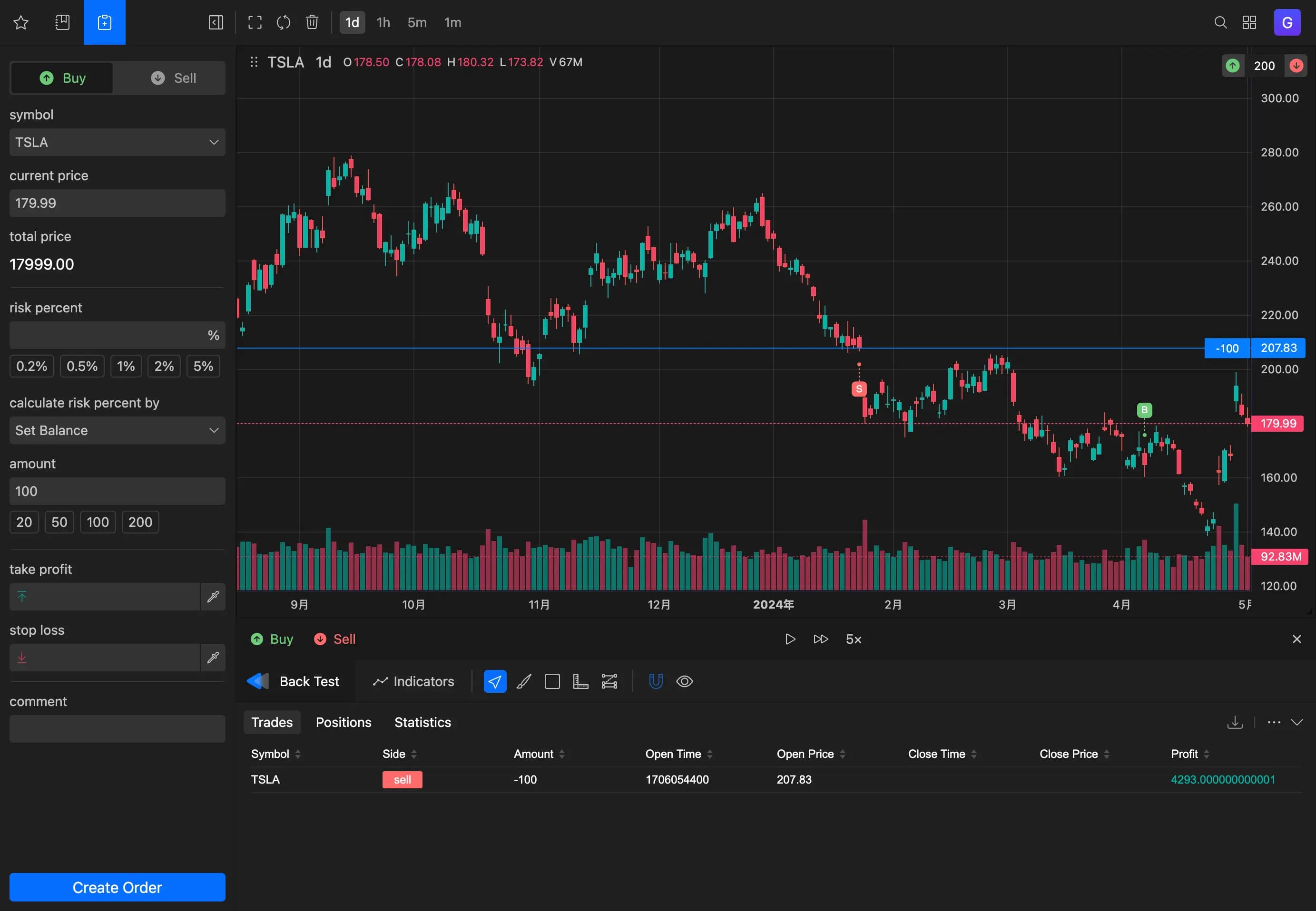 Tradebreath main interface