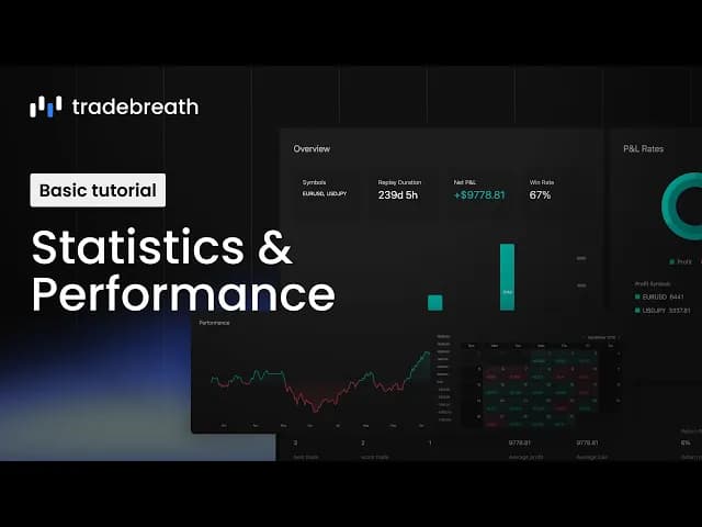 Statistics & Performance