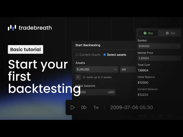 Start your first backtesting